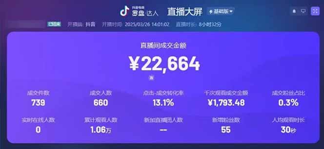 图片[1]-靠不露脸读稿子直播，日入5000+，普通人直播带货的新风口，抖音破价直…-百盟网