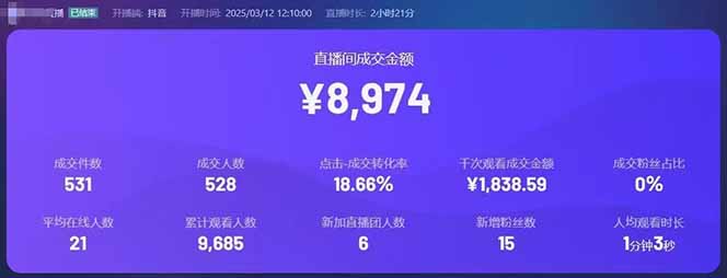 图片[2]-靠不露脸读稿子直播，日入5000+，普通人直播带货的新风口，抖音破价直…-百盟网