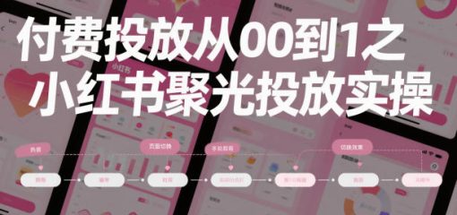 ‌⁢‍⁤⁣⁤⁣‍‬‬‬⁤⁤‌‬⁡‌⁣⁡⁣⁣‍⁣‍‍‬⁤‌⁤⁢‍‍⁢‍⁡‌付费投放从0到1之小红书聚光投放实操