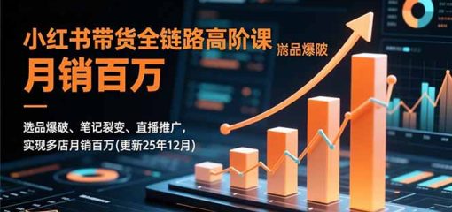 小红书带货全链路高阶课，选品爆破、笔记裂变、直播推广，实现多店月销百万(更新25年12月