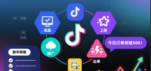 抖音小店运营全流程，从开通到运营，快速出单起店，新手照做就行