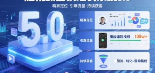 短视频营销增长系统5.0，精准定位-引爆流量-持续获客，3天线下课(音频+图片)
