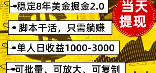 稳定8年美金掘金2.0脚本干活，只需躺赚。单人日收益1000-3000可批量、…