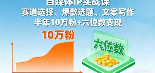 自媒体IP实战课，赛道选择、爆款选题、文案写作，半年10万粉+六位数变现