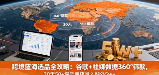 跨境蓝海选品全攻略：谷歌+社媒数据360°筛款,30天50+爆款单店月入额外5w+